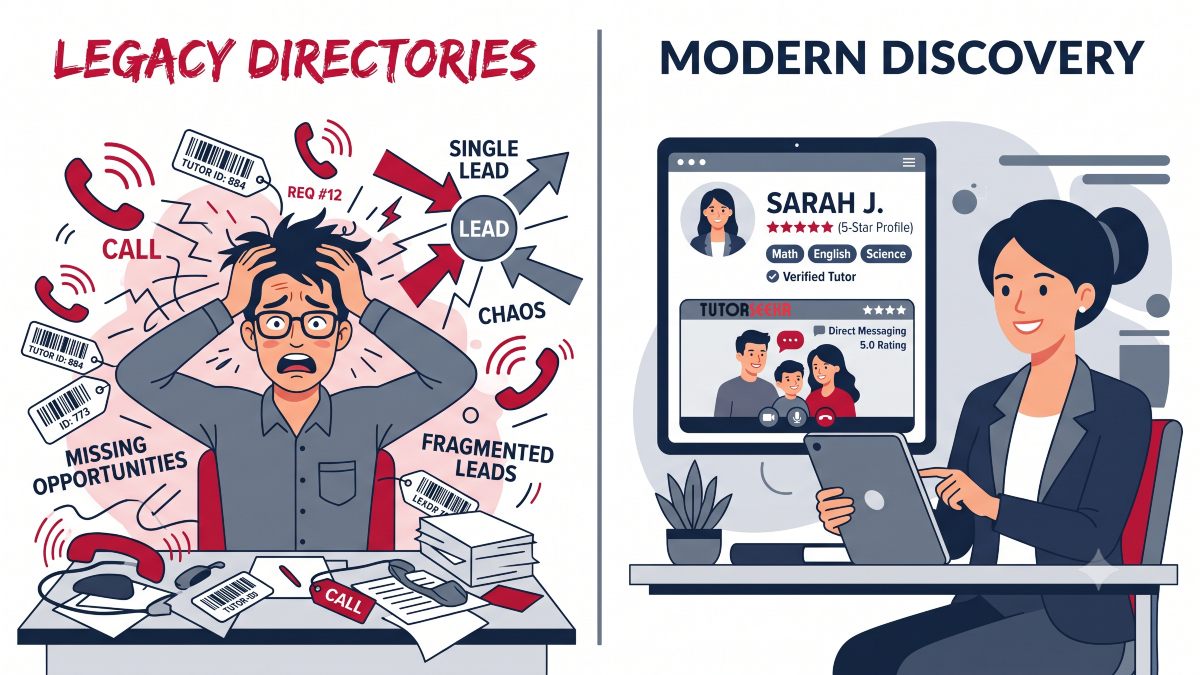 Best Justdial Alternative for Tutors: Stop Paying for Shared Leads Differences between legacy directories and modern discovery platforms for tutors and educators